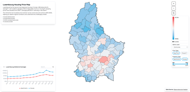 limmo: Luxembourg Housing Price Map - Image 1