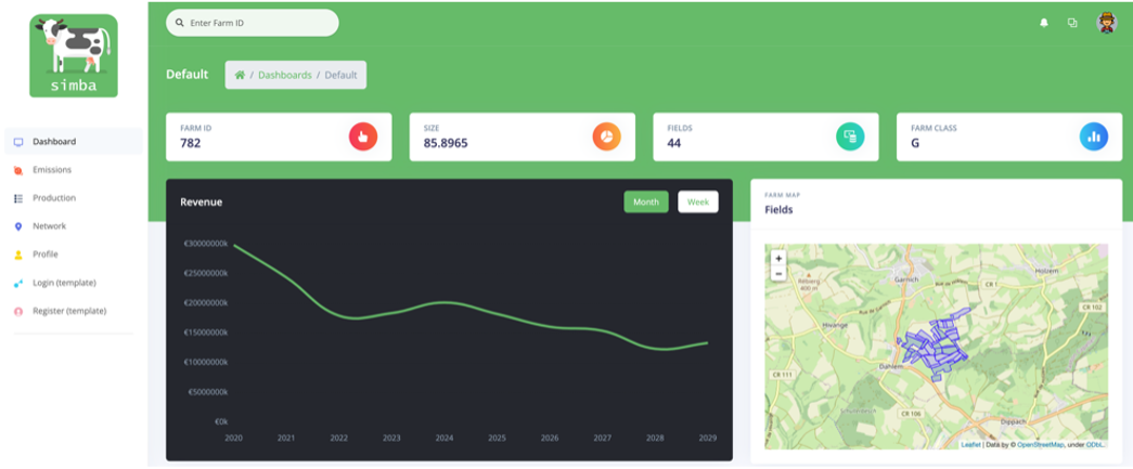 Sustainable Agriculture Through Modeling and Simulation (PhD) - Image 5